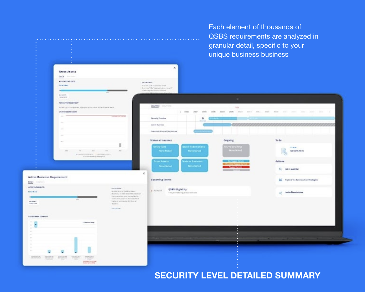 QSBS Premium Report - QSBS Expert